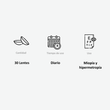Lentes de Contacto Dailies Total 1