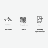 Lentes de Contacto 1 Day Acuvue Oasys para Miopía o Hipermetropía