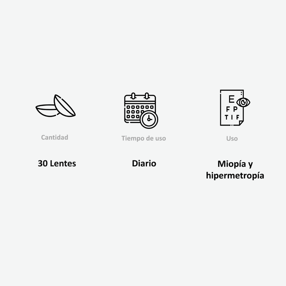 Lentes de Contacto Dailies Total 1