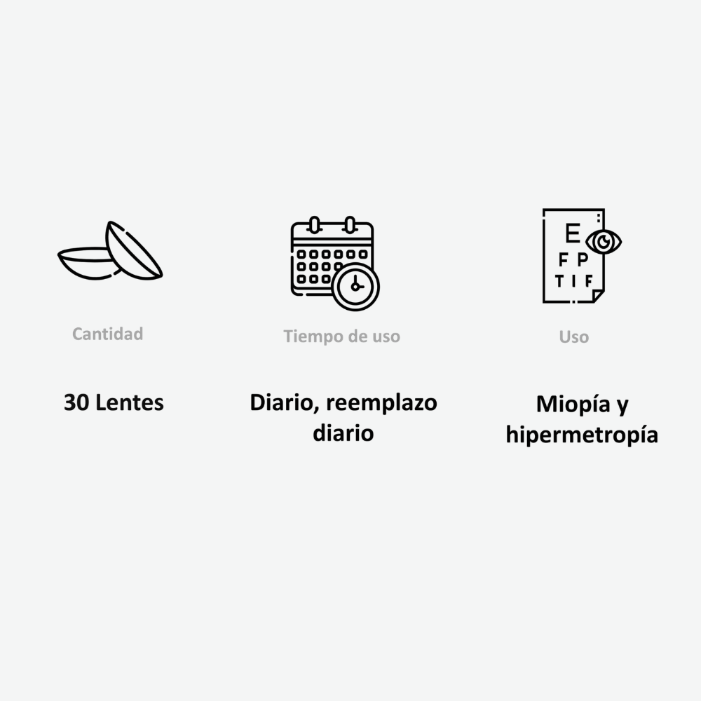 Lentes de Contacto 1 Day Clariti para Miopía o Hipermetropía