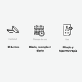 Lentes de Contacto 1 Day Clariti para Miopía o Hipermetropía