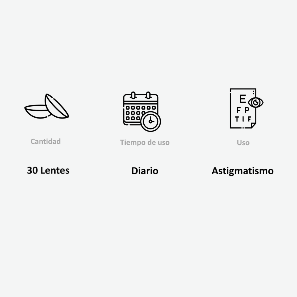 Lentes de Contacto 1 Day Acuvue Moist para Astigmatismo