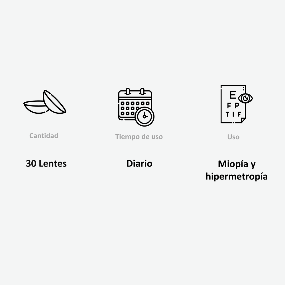 Lentes de Contacto 1 Day Acuvue Moist para Miopía o Hipermetropía