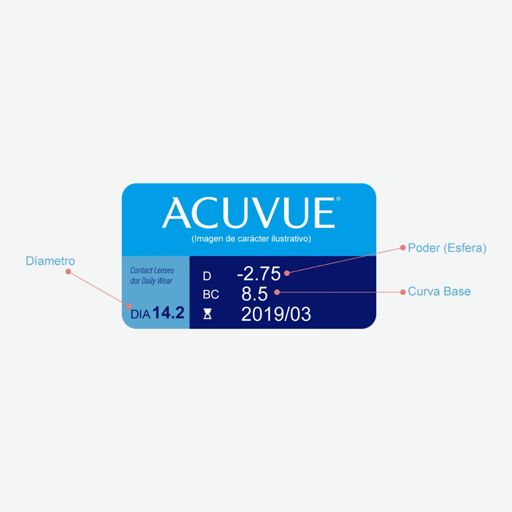 Lentes de Contacto 1 Day Acuvue Oasys para Miopía o Hipermetropía